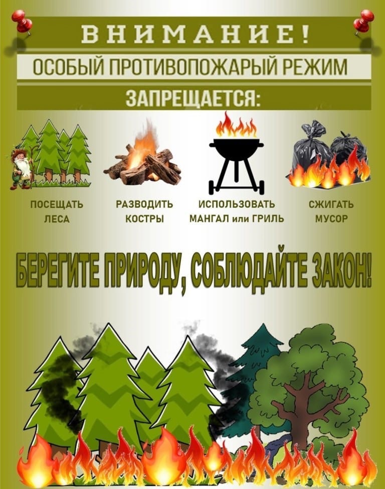 Информация для граждан. Постановлением Администрации МО «Тарбагатайский район» от 10 апреля 2024 года № 55  на территории  МО  «Тарбагатайский район»  с 08 апреля 2024 года  введен  особый противопожарный режим..