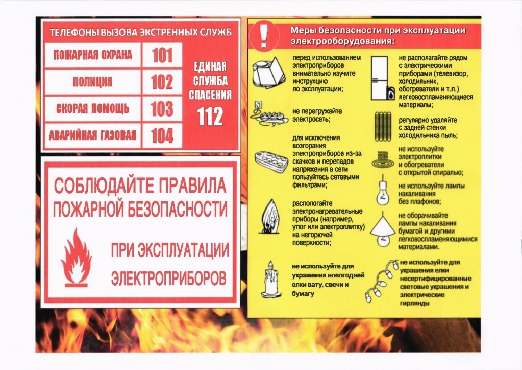 Информация для граждан по соблюдению правил пожарной безопасности.