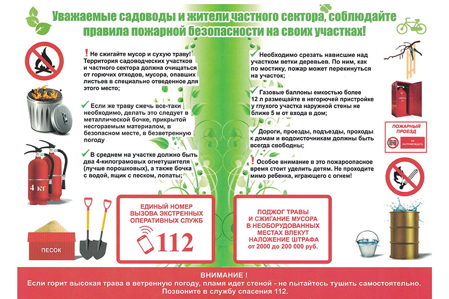 Информация для граждан по соблюдению правил пожарной безопасности.