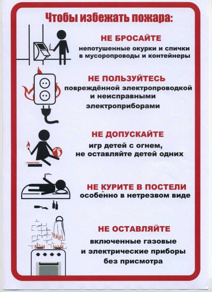 Информация для граждан по соблюдению правил пожарной безопасности.