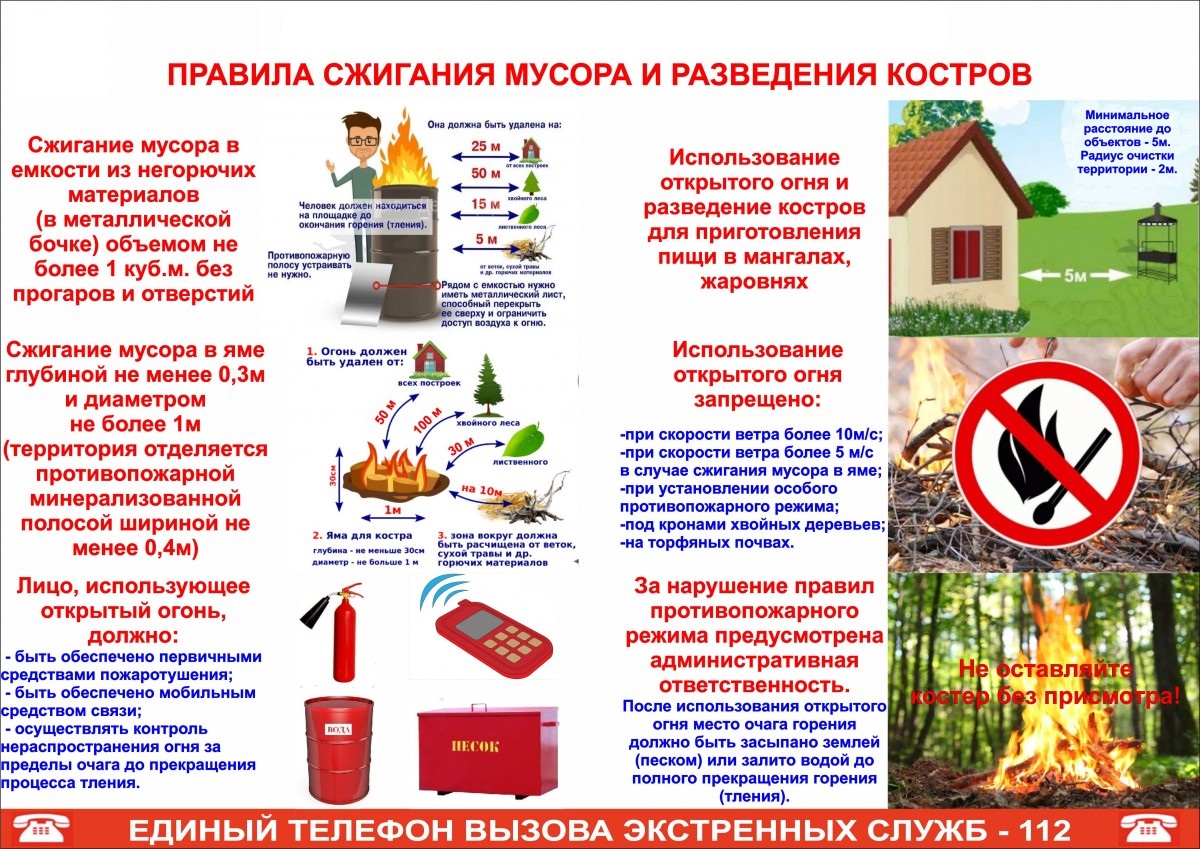 Информация для граждан по соблюдению правил пожарной безопасности.