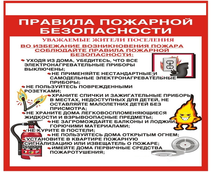 Информация для граждан по соблюдению правил пожарной безопасности.