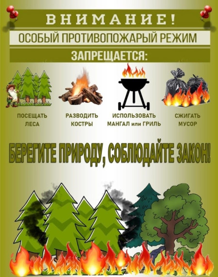 Информация для граждан. Постановлением Администрации МО «Тарбагатайский район» от 10 апреля 2024 года № 55 на территории МО «Тарбагатайский район» с 08 апреля 2024 года введен особый противопожарный режим.. Информация для граждан. Постановлением Администрации МО «Тарбагатайский район» от 10 апреля 2024 года № 55 на территории МО «Тарбагатайский район» с 08 апреля 2024 года введен особый противопожарный режим..