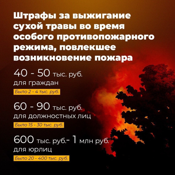 Информация для граждан. Постановлением Администрации МО «Тарбагатайский район» от 10 апреля 2024 года № 55 на территории МО «Тарбагатайский район» с 08 апреля 2024 года введен особый противопожарный режим.. Информация для граждан. Постановлением Администрации МО «Тарбагатайский район» от 10 апреля 2024 года № 55 на территории МО «Тарбагатайский район» с 08 апреля 2024 года введен особый противопожарный режим..